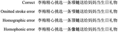 The role of orthographic and phonological processing during reading Chinese sentences: Evidence from eye movements